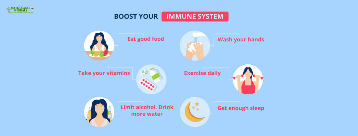5 Ways To Boost Your Immune System Naturally